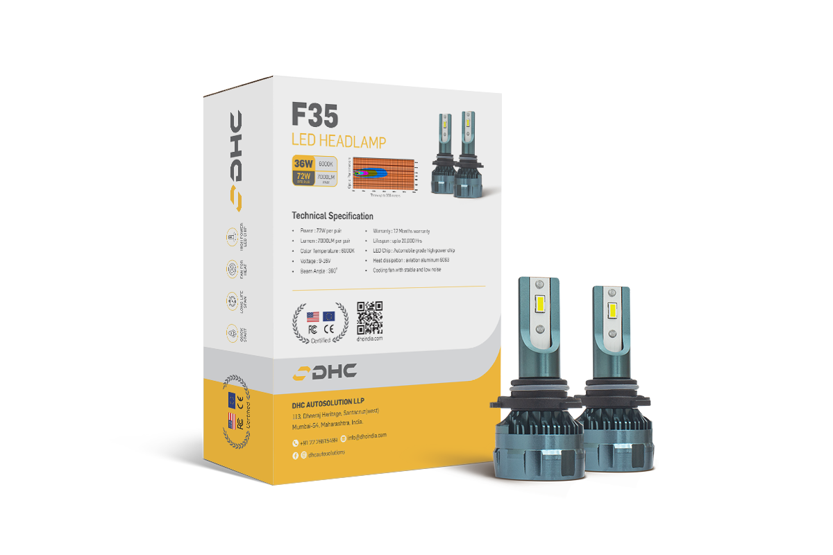 F35 6000K Led Headlamp - Image 3