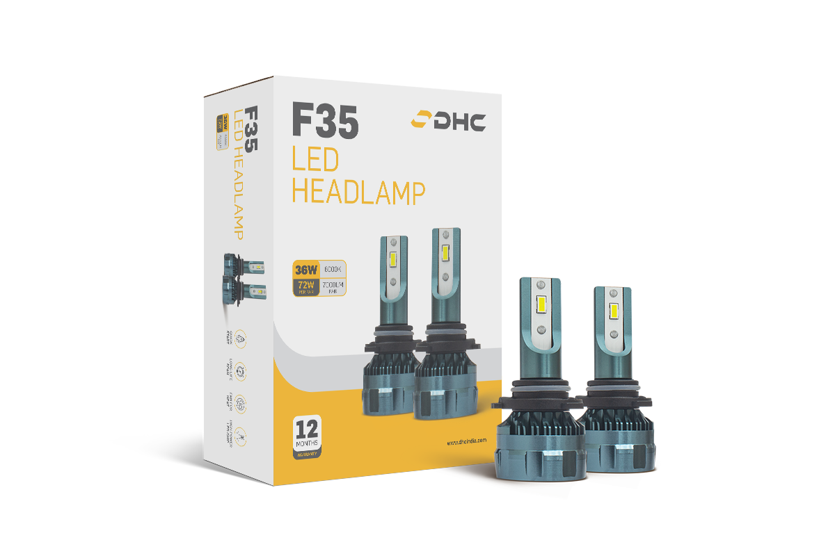 F35 6000K Led Headlamp - Image 2