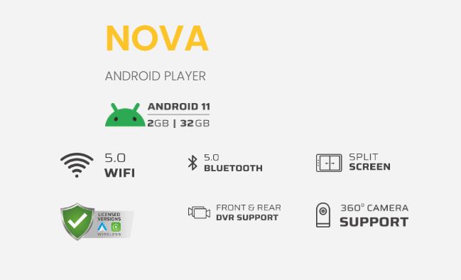 innavi Nova 10inch - Image 2